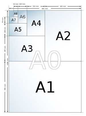 Схема стандарта бумаги А0, А1, А2, А3, А4, А5